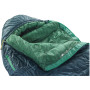 Saco de dormir Therm-a-Rest Saros 0°C Long