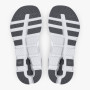 Zapatillas de carrera para mujer On Running Cloudrunner