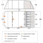 Tienda familiar Vango Lismore TC 600XL Package