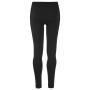 Calzoncillos de hombre Craft Warm Comfort Pant M