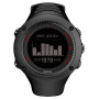 Reloj de pulsera Suunto Ambit3 Run (HR)
