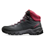 Calzado de senderismo para mujer Mammut Nova IV Mid GTX Women
