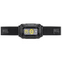 Linterna frontal Petzl Aria 2 RGB