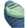 Saco de dormir de plumón Therm-a-Rest Parsec LT 20F/-6C Regular