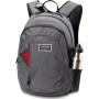 Mochila Dakine Factor 22 L