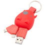 Llavero Munkees USB Klíčenka Smart Charger