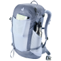 Mochila de mujer Deuter Futura 21 SL