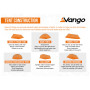 Tienda de campaña Force Ten Xenon UL 2 Plus