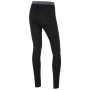 Calzoncillos de mujer Husky Merea L