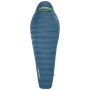 Saco de dormir de plumón Therm-a-Rest Parsec LT 20F/-6C Long