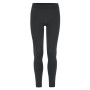 Calzoncillos funcionales de hombre Craft Active Comfort Pants 2 M