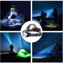 Linterna frontal Solight LED 550lm
