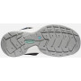 Sandalias de mujer Keen Astoria West Sandal W