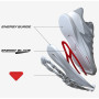 Zapatillas de carrera para hombre Salomon Pulsar Trail Gtx
