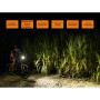 Luz delantera Fenix BC30R