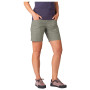 Pantalones cortos de mujer Rafiki Juno Lt