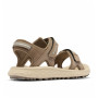 Sandalias de mujer Columbia Konos™ Hiker 2-Strap