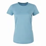 Talla: 4XL / Color: turquesa/azul