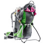 Mochila portabebés Deuter Kid Comfort Air