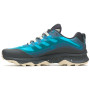 Calzado de hombre Merrell Moab Speed