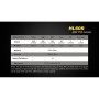 Linterna frontal Fenix HL60R